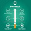 KHOOR Herbal Cigarettes - 2 Menthol Packs, Non-Addictive, Tobacco-Free & Nicotine-Free, Traditional Cigarette Substitute, Premium Menthol Flavor - 2 Packs (40 Sticks) - Image 3