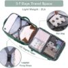 Hanples Large Travel Laptop Backpack for Women, Carry On Backpack, Hiking Backpack, Waterproof Durable Business Backpack with USB Charging Port, College Computer Bag, Fits 16 Inch Laptop - Image 61