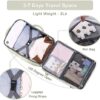 Hanples Large Travel Laptop Backpack for Women, Carry On Backpack, Hiking Backpack, Waterproof Durable Business Backpack with USB Charging Port, College Computer Bag, Fits 16 Inch Laptop - Image 25