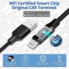 [Apple MFi Certified] iPhone Fast Car Charger, Rombica 4.8A Dual USB Smart Power Car Rapid Charger + 2 Pack Lightning to USB Braided Cable Quick Car Charge for iPhone 14 13 12 11 Pro/XS/XR/SE/X 8/iPad - Image 2